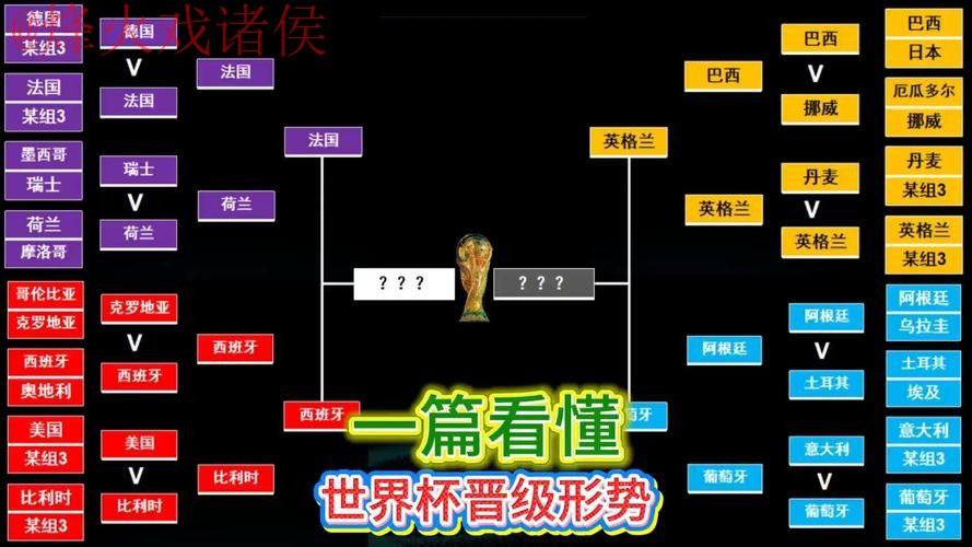 世界杯比分注册全站