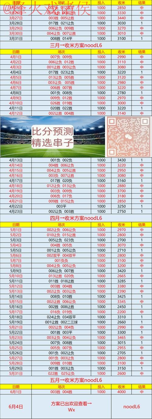 世界杯比分手机入口地址 世界杯比分手机入口地址