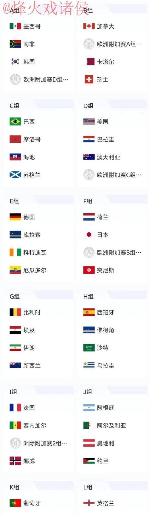 世界杯比分正规 世界杯比分正规