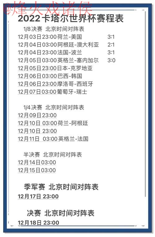 世界杯预测网页版最新网址