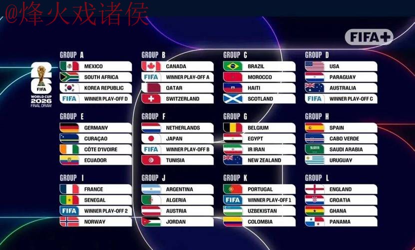 2026世界杯比分免费官方